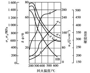 pagenumber_ebook=56,pagenumber_book=47