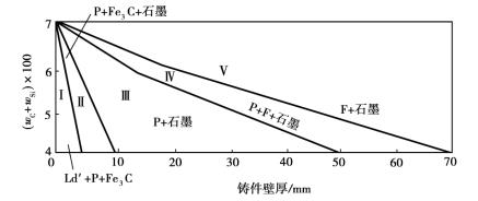 pagenumber_ebook=78,pagenumber_book=69