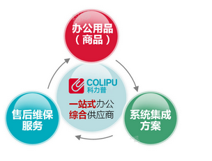 公司簡(jiǎn)介.png 公司簡(jiǎn)介.png