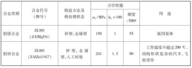 pagenumber_ebook=87,pagenumber_book=78
